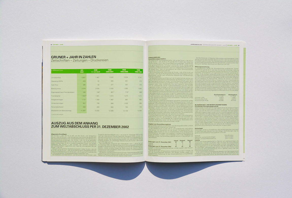 Gruner+Jahr Geschäftsbericht